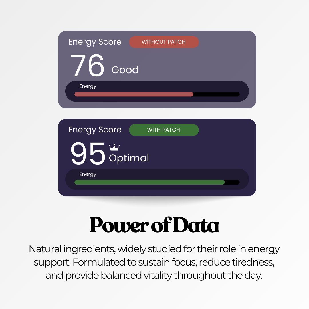 Energy Patch