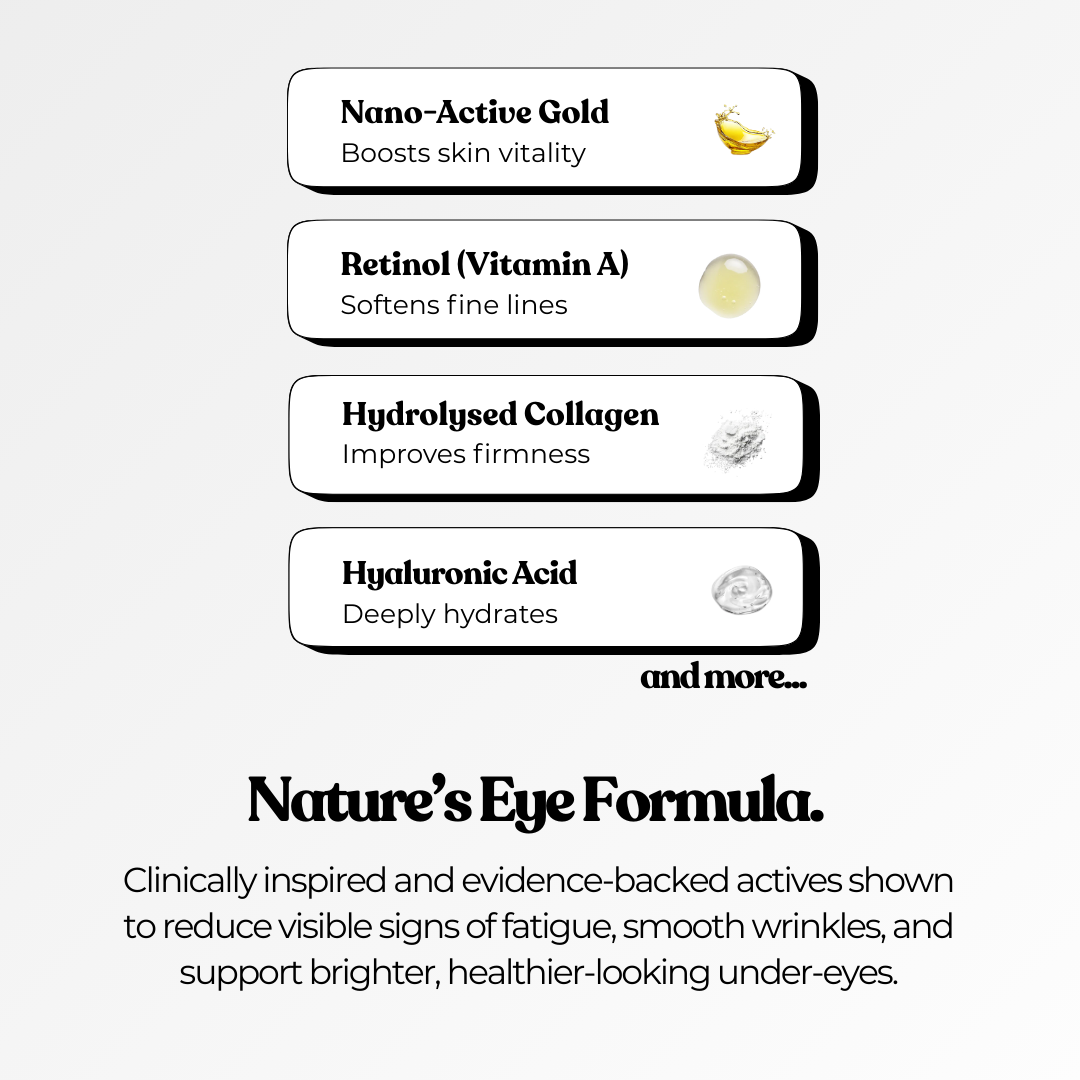 Collagen Eye Patch