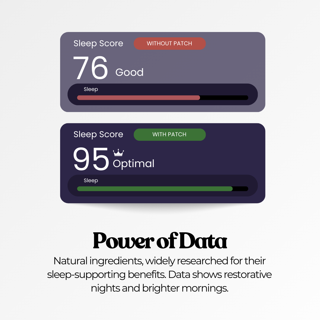 Sleep Patch