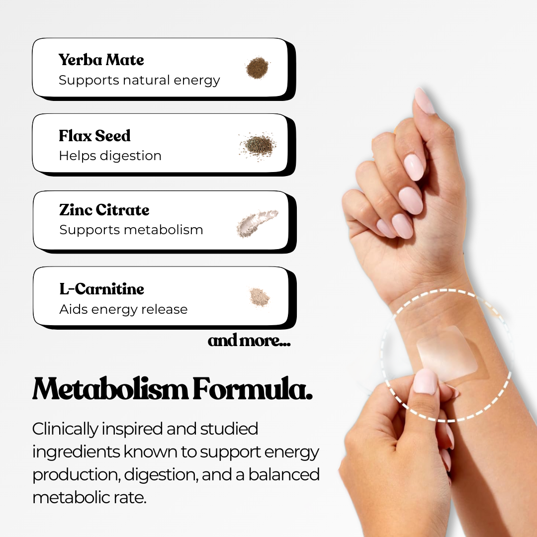 Metabolism Patch | Boost Metabolism & Energy | The Patch Collection