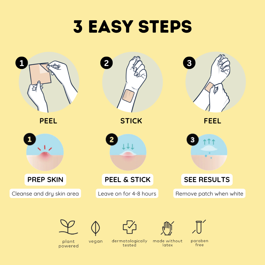 Patch Skin Skin Care Patches | Clear, Revitalize & Nourish | The Patch Collection